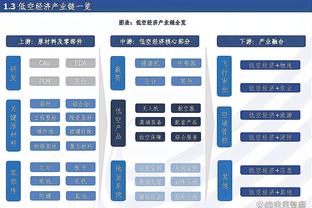 媒体人：很多人梦想张镇麟2-3年变成丁彦雨航 但球员特点都不一样